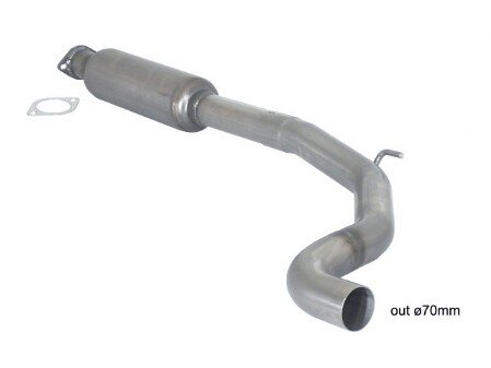 acciaio inox